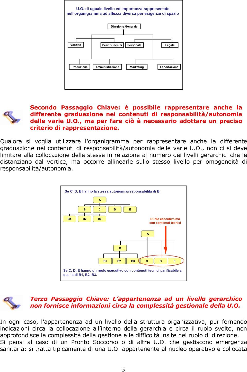 , ma per fare ciò è necessario adottare un preciso criterio di rappresentazione.