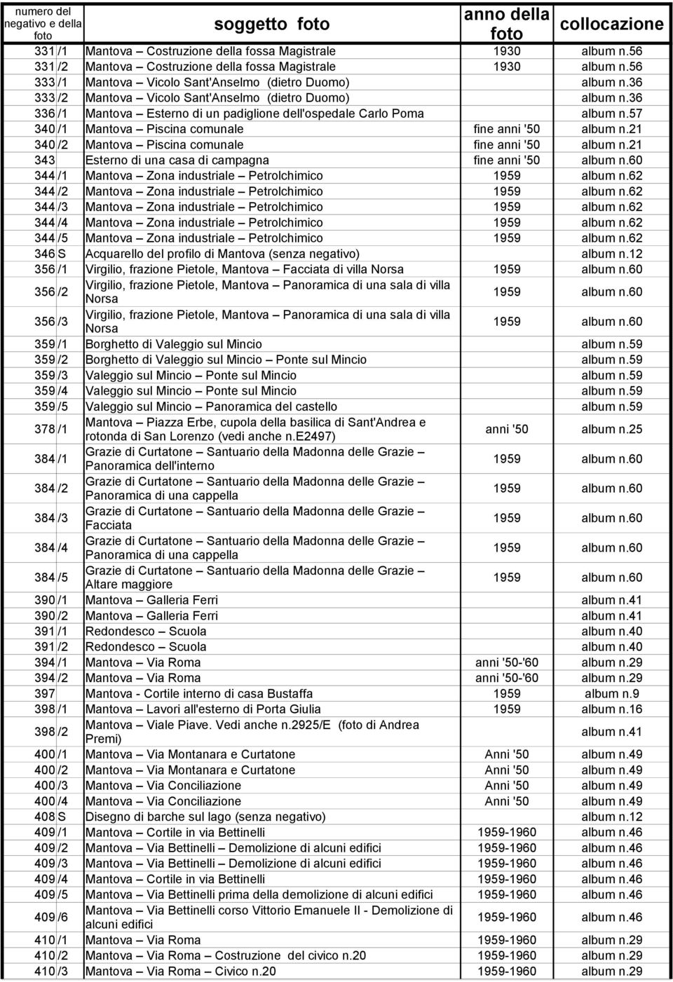 21 340 /2 Mantova Piscina comunale fine anni '50 album n.21 343 Esterno di una casa di campagna fine anni '50 album n.60 344 /1 Mantova Zona industriale Petrolchimico album n.