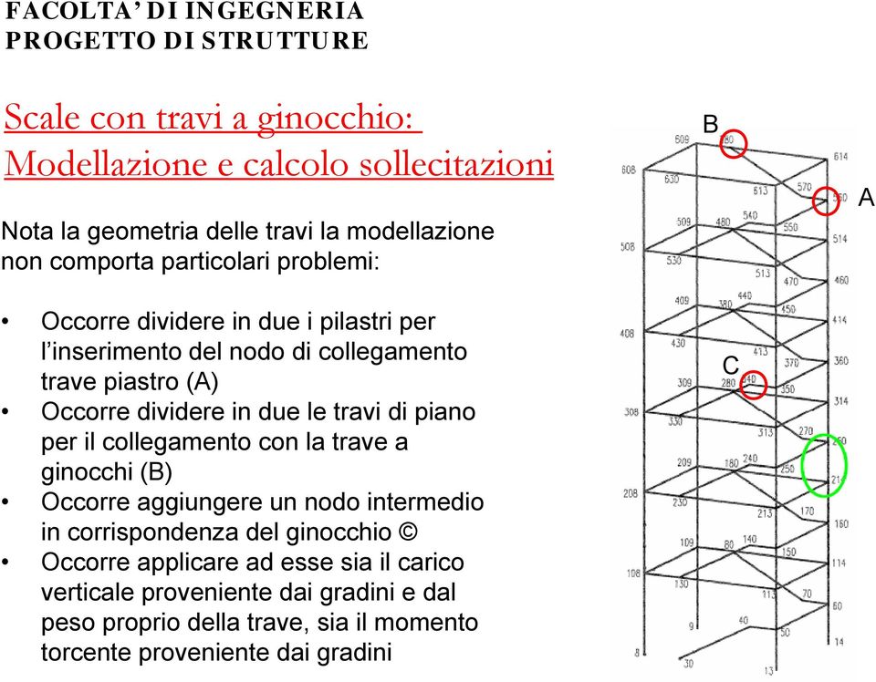 travi di piano per il collegamento con la trave a ginocchi (B) Occorre aggiungere un nodo intermedio in corrispondenza del ginocchio Occorre