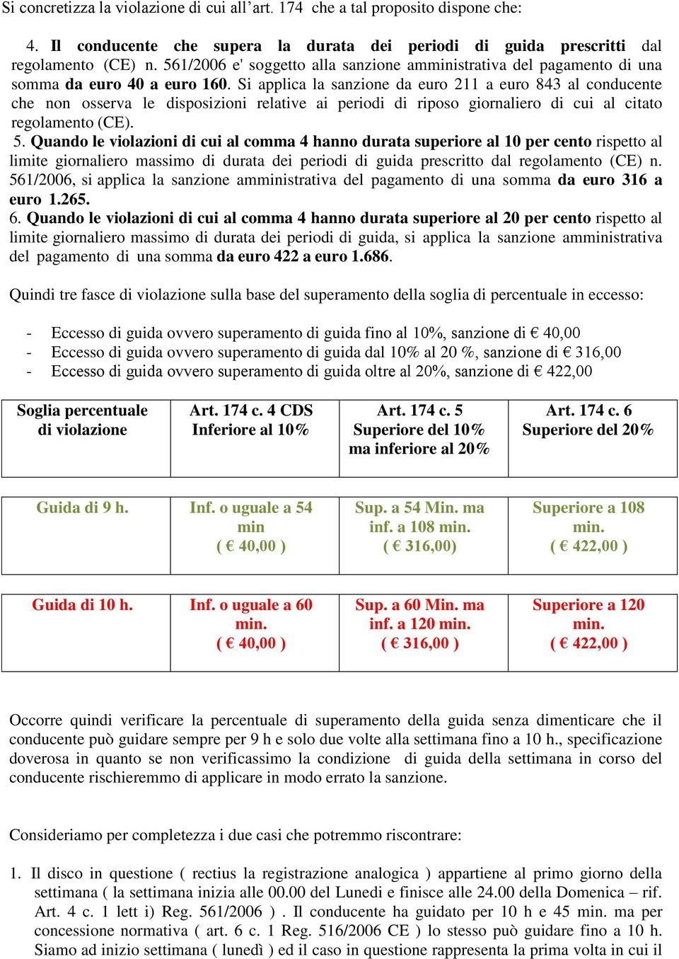 Si applica la sanzione da euro 211 a euro 843 al conducente che non osserva le disposizioni relative ai periodi di riposo giornaliero di cui al citato regolamento (CE). 5.