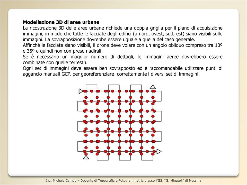 Affinchè le facciate siano visibili, il drone deve volare con un angolo obliquo compreso tra 10º e 35º e quindi non con prese nadirali.