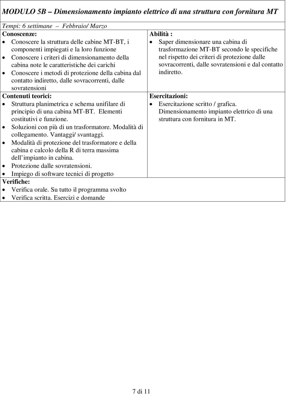 Struttura planimetrica e schema unifilare di principio di una cabina MT-BT. Elementi costitutivi e funzione. Soluzioni con più di un trasformatore. Modalità di collegamento. Vantaggi/ svantaggi.