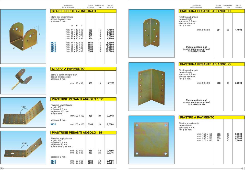 70 x 90 x 45 INOX mm. 80 x x 45 INOX mm. 70 x 80 x 70 INOX mm.