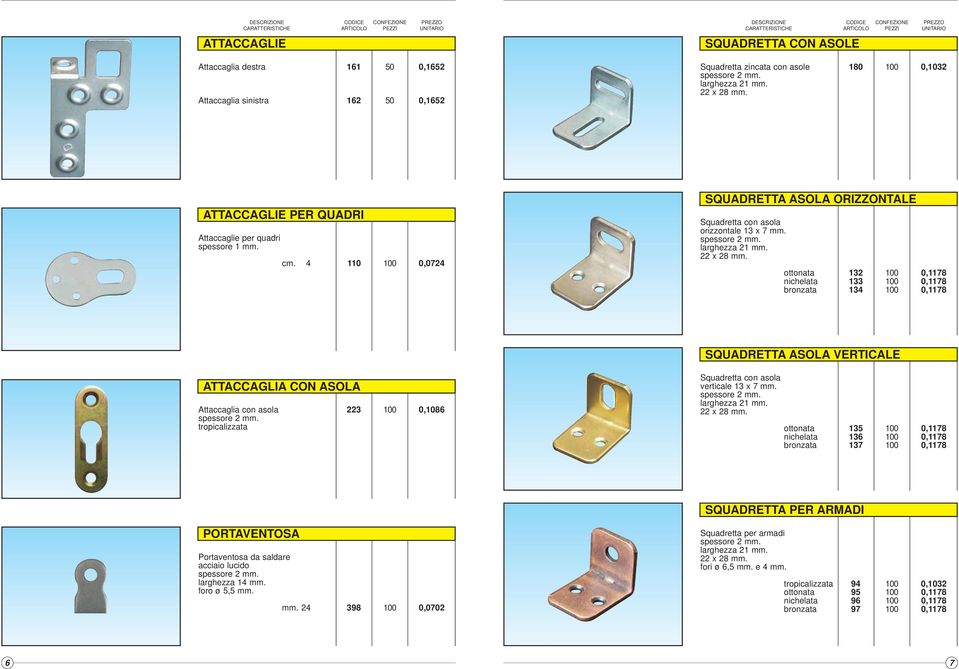 ottonata nichelata bronzata 13 133 134 0,1178 0,1178 0,1178 SQUADRETTA ASOLA VERTICALE ATTACCAGLIA CON ASOLA Attaccaglia con asola spessore mm.