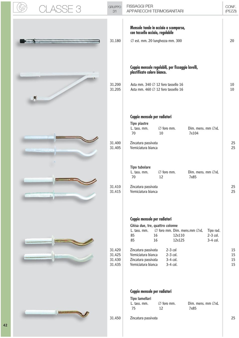 460 12 foro tassello 16 10 Coppie mensole per radiatori Tipo piastre L. tass. mm. foro mm. Dim. mens. mm xl 70 10 7x104 31.400 Zincatura passivata 25 31.405 Verniciatura bianca 25 Tipo tubolare L.