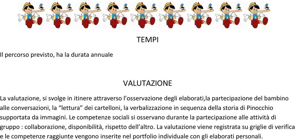 immagini. Le competenze sociali si osservano durante la partecipazione alle attività di gruppo : collaborazione, disponibilità, rispetto dell altro.