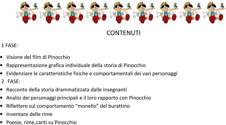 della storia drammatizzata dalle insegnanti Analisi dei personaggi principali e il loro rapporto con