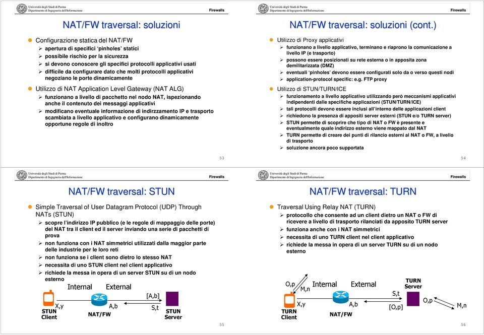 dato che molti protocolli applicativi negoziano le porte dinamicamente Utilizzo di NAT Application Level Gateway (NAT ALG) funzionano a livello di pacchetto nel nodo NAT, ispezionando anche il