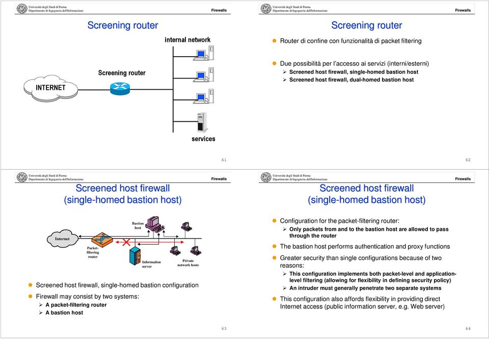 host) Screened host firewall, single-homed bastion configuration Firewall may consist by two systems: A packet-filtering router A bastion host Configuration for the packet-filtering router: Only