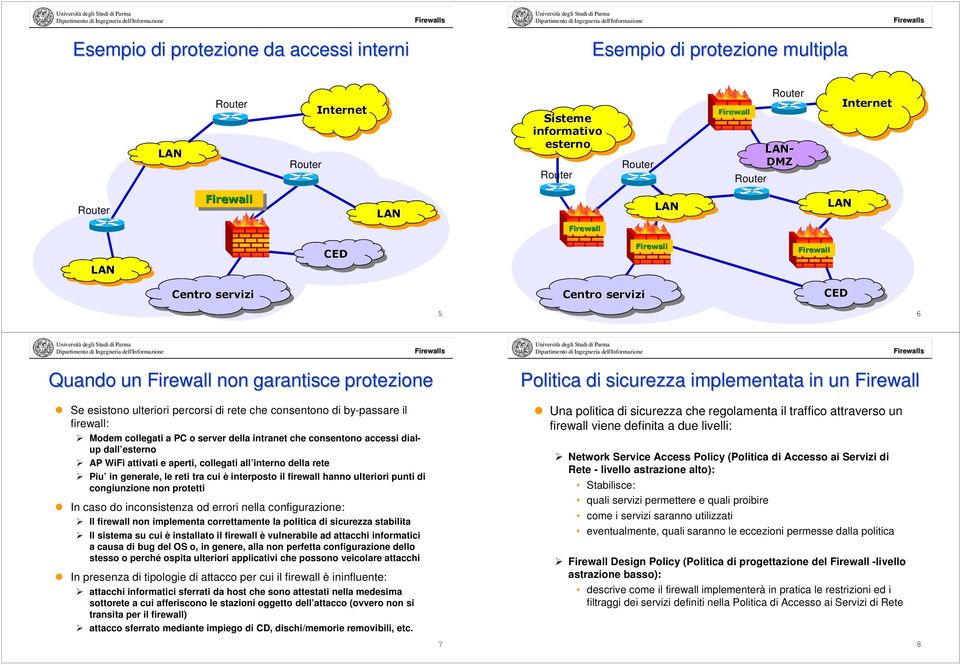 ulteriori percorsi di rete che consentono di by-passare il firewall: Modem collegati a PC o server della intranet che consentono accessi dialup dall esterno AP WiFi attivati e aperti, collegati all