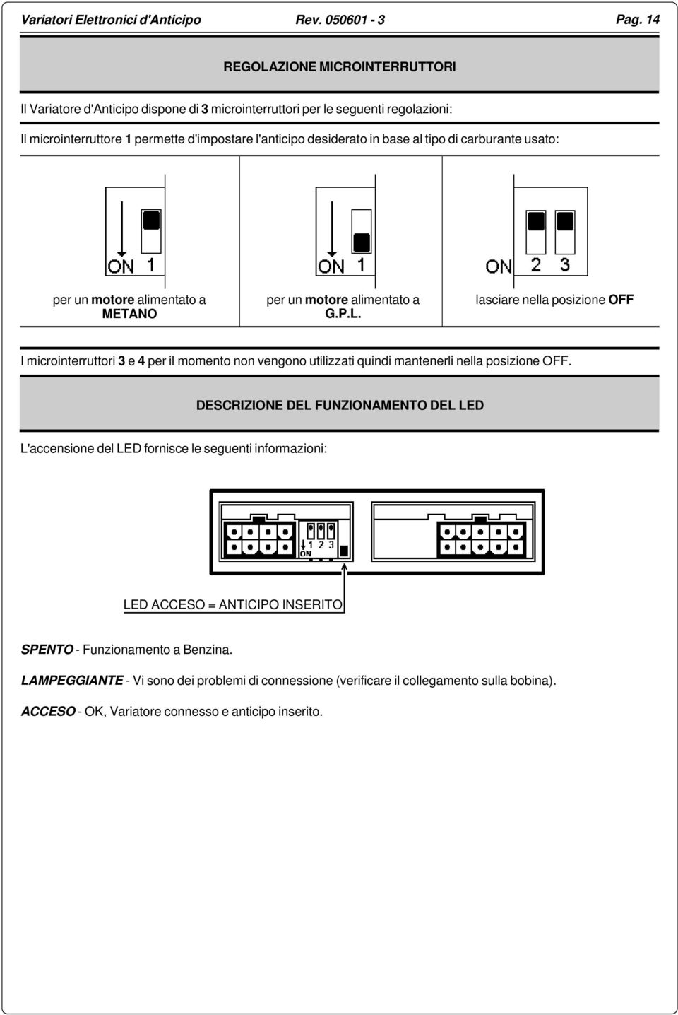 lasciare nella posizione OFF I microinterruttori 3 e 4 per il momento non vengono utilizzati quindi mantenerli nella posizione OFF.