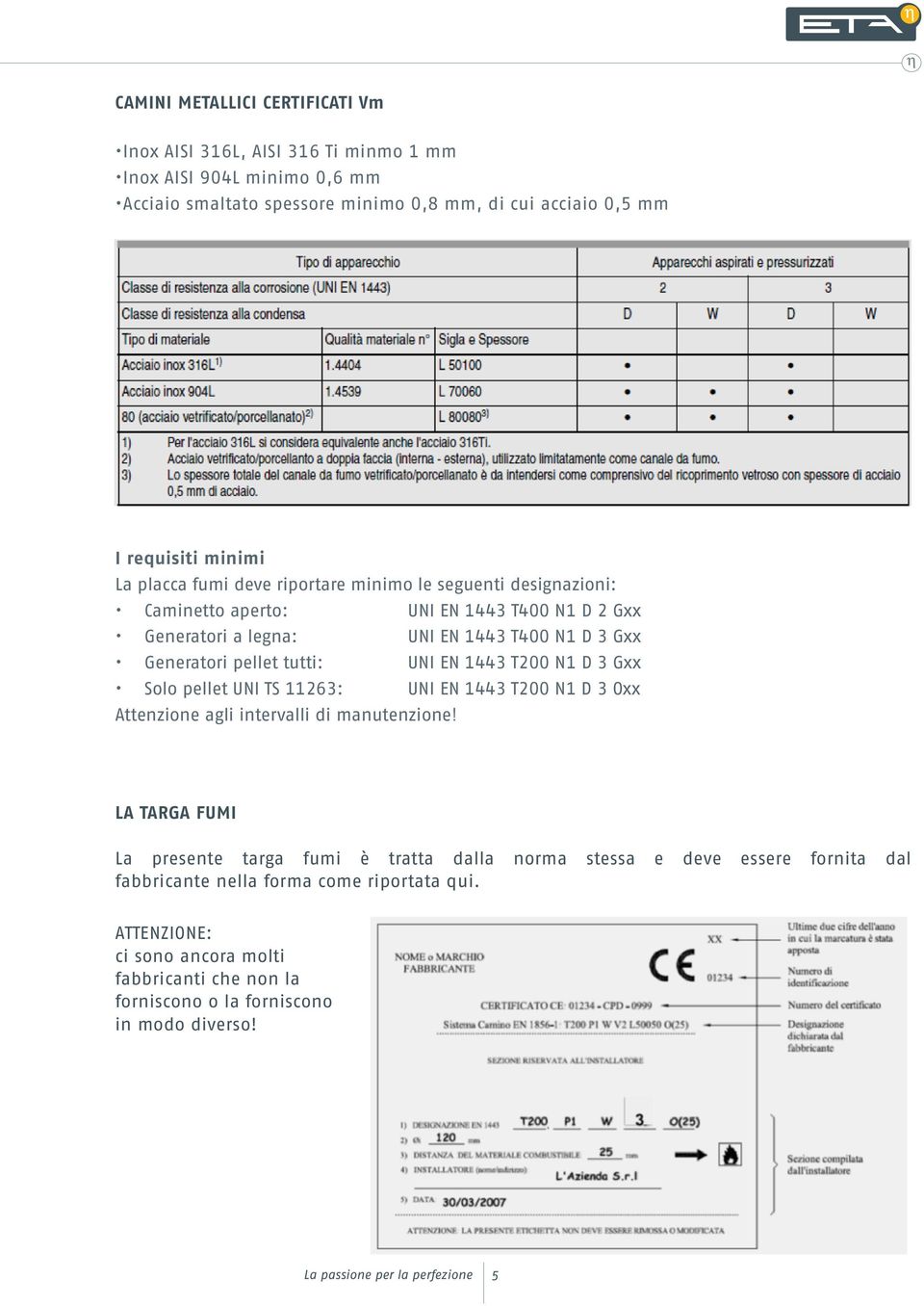 1443 T200 N1 D 3 Gxx Solo pellet UNI TS 11263: UNI EN 1443 T200 N1 D 3 Oxx Attenzione agli intervalli di manutenzione!