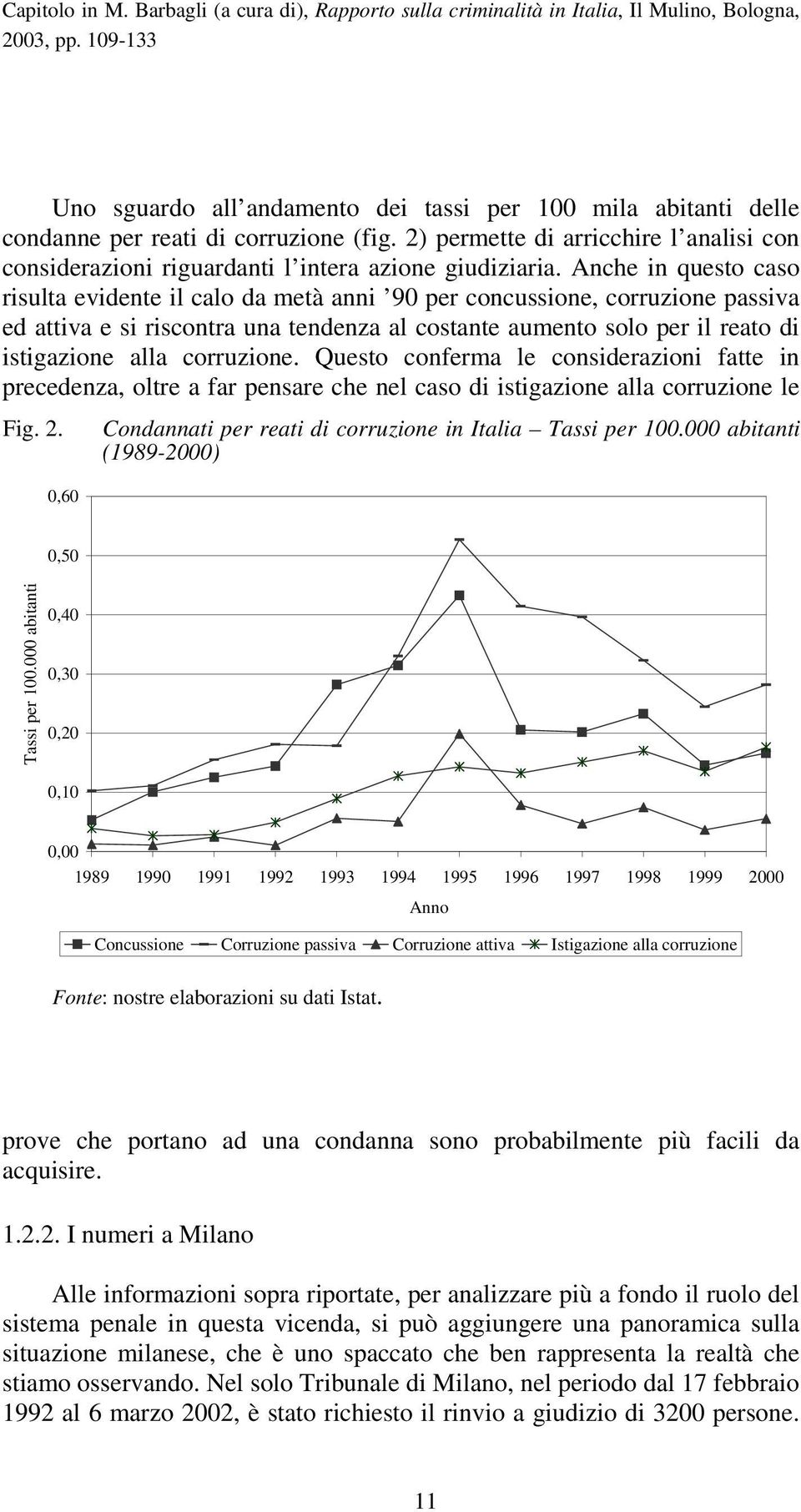 corruzione. Questo conferma le considerazioni fatte in precedenza, oltre a far pensare che nel caso di istigazione alla corruzione le Fig. 2.