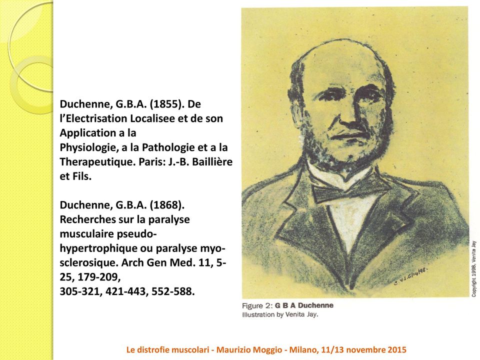 Therapeutique. Paris: J.-B. Baillière et Fils. Duchenne, G.B.A. (1868).