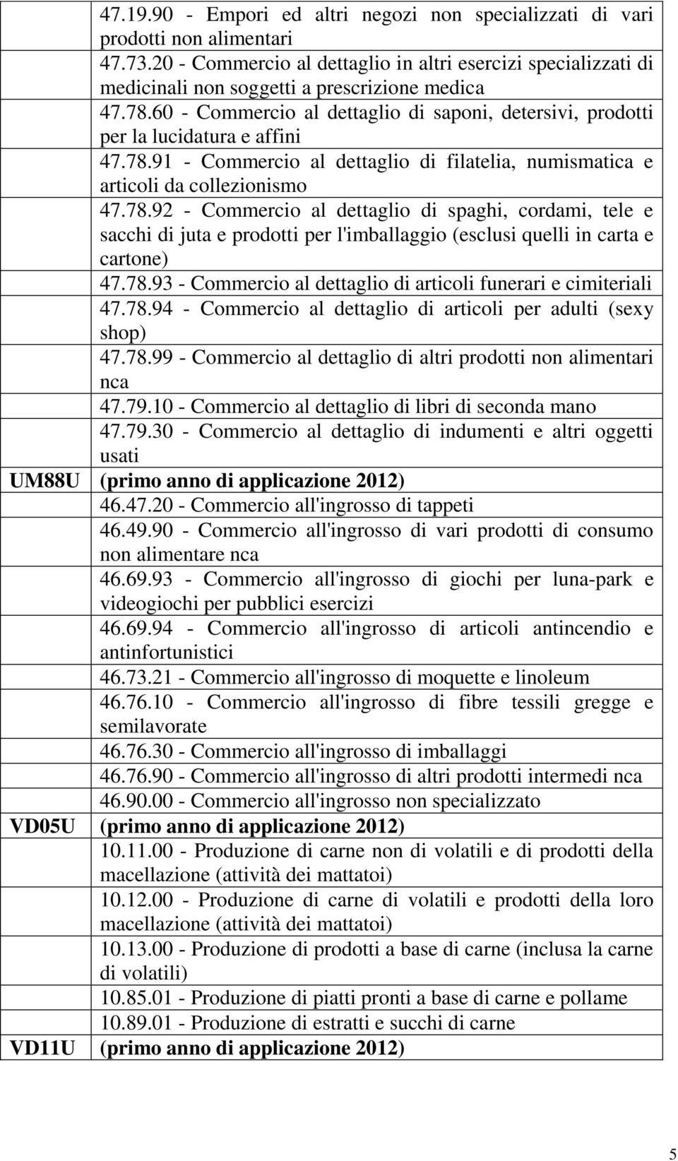 60 - Commercio al dettaglio di saponi, detersivi, prodotti per la lucidatura e affini 47.78.