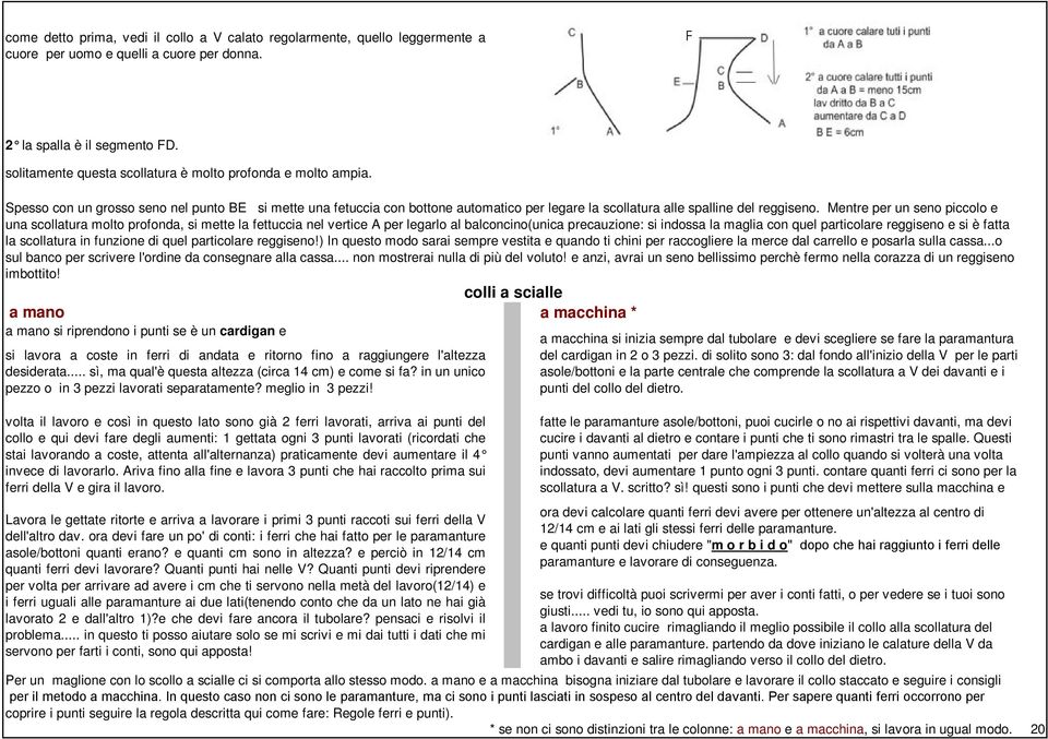 Mentre per un seno piccolo e una scollatura molto profonda, si mette la fettuccia nel vertice A per legarlo al balconcino(unica precauzione: si indossa la maglia con quel particolare reggiseno e si è