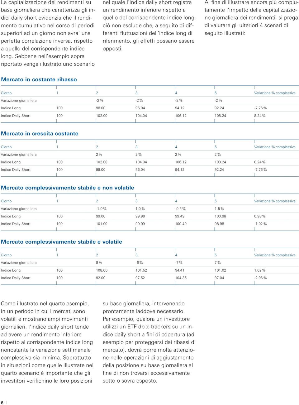 Sebbene nell esempio sopra riportato venga illustrato uno scenario nel quale l indice daily short registra un rendimento inferiore rispetto a quello del corrispondente indice long, ciò non esclude