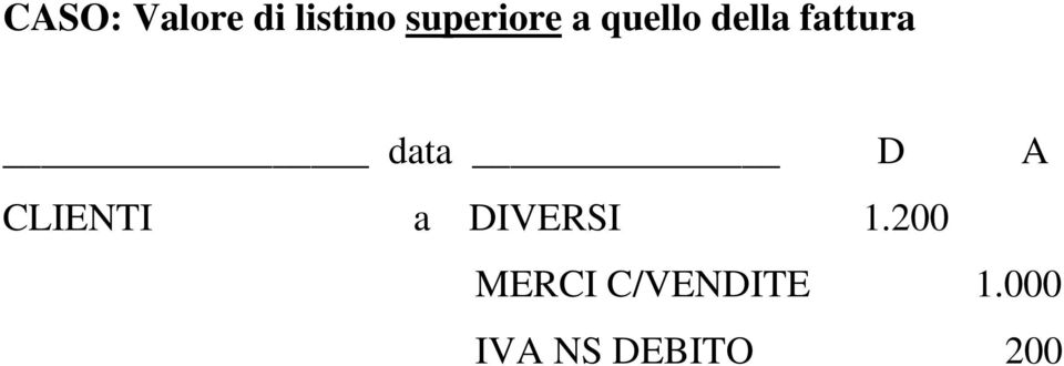 data D A CLIENTI a DIVERSI 1.