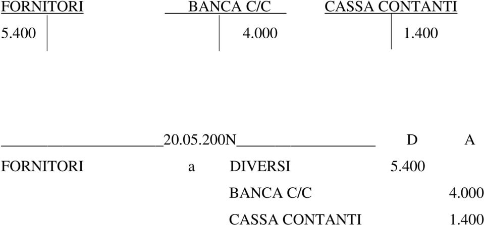 200N D A FORNITORI a DIVERSI 5.