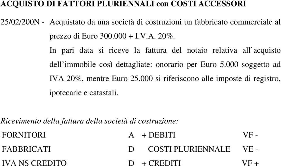 In pari data si riceve la fattura del notaio relativa all acquisto dell immobile così dettagliate: onorario per Euro 5.