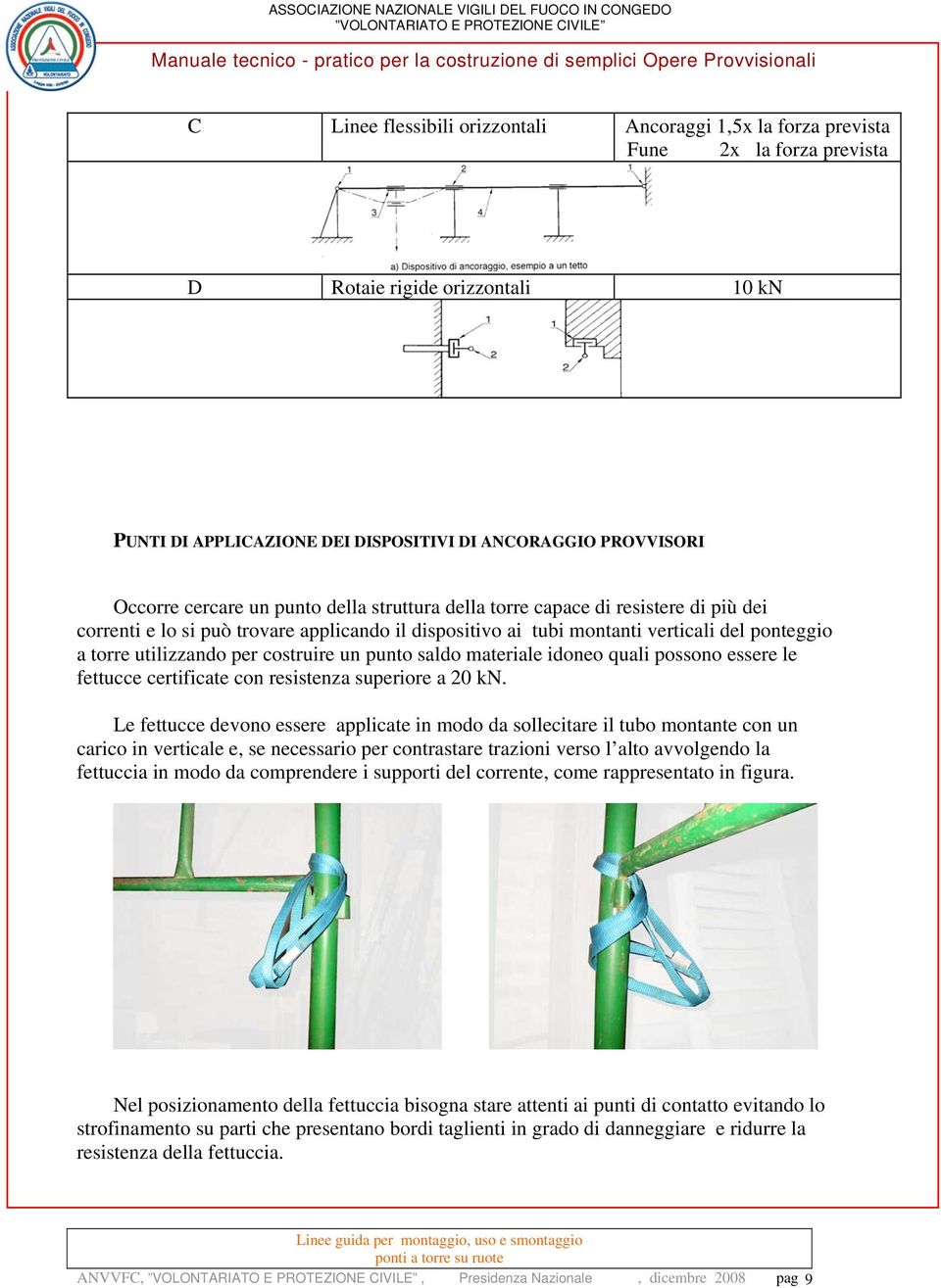 costruire un punto saldo materiale idoneo quali possono essere le fettucce certificate con resistenza superiore a 20 kn.