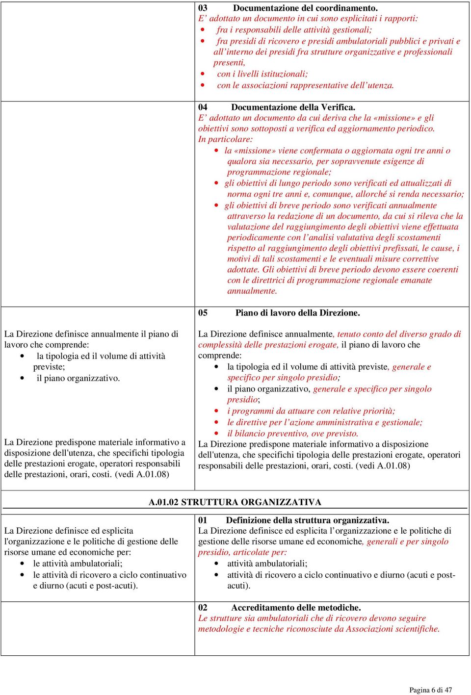 fra strutture organizzative e professionali presenti, con i livelli istituzionali; con le associazioni rappresentative dell utenza. 04 Documentazione della Verifica.