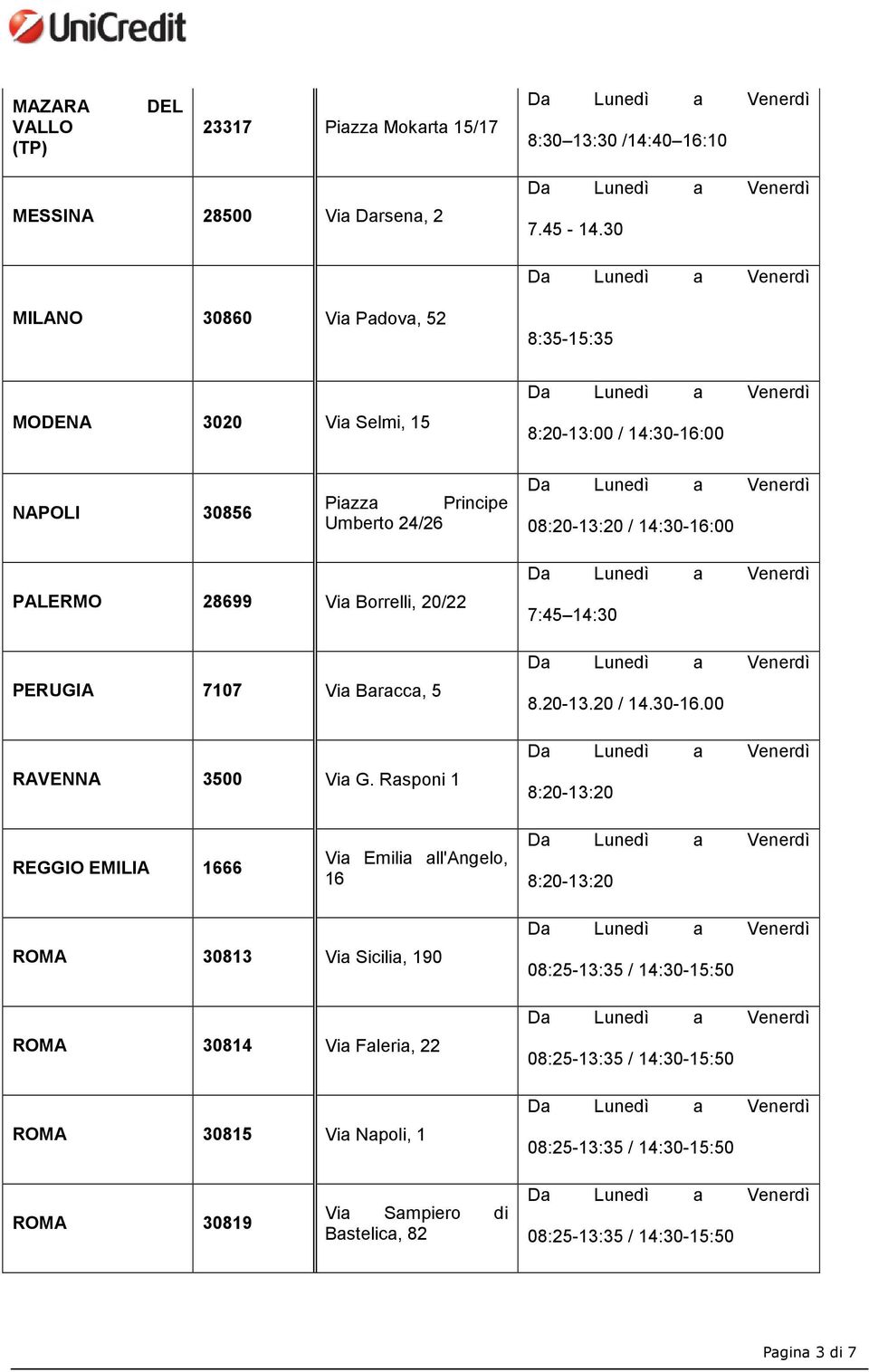 PALERMO 28699 Via Borrelli, 20/22 PERUGIA 7107 Via Baracca, 5 RAVENNA 3500 Via G. Rasponi 1 7:45 14:30 8.20-13.20 / 14.30-16.