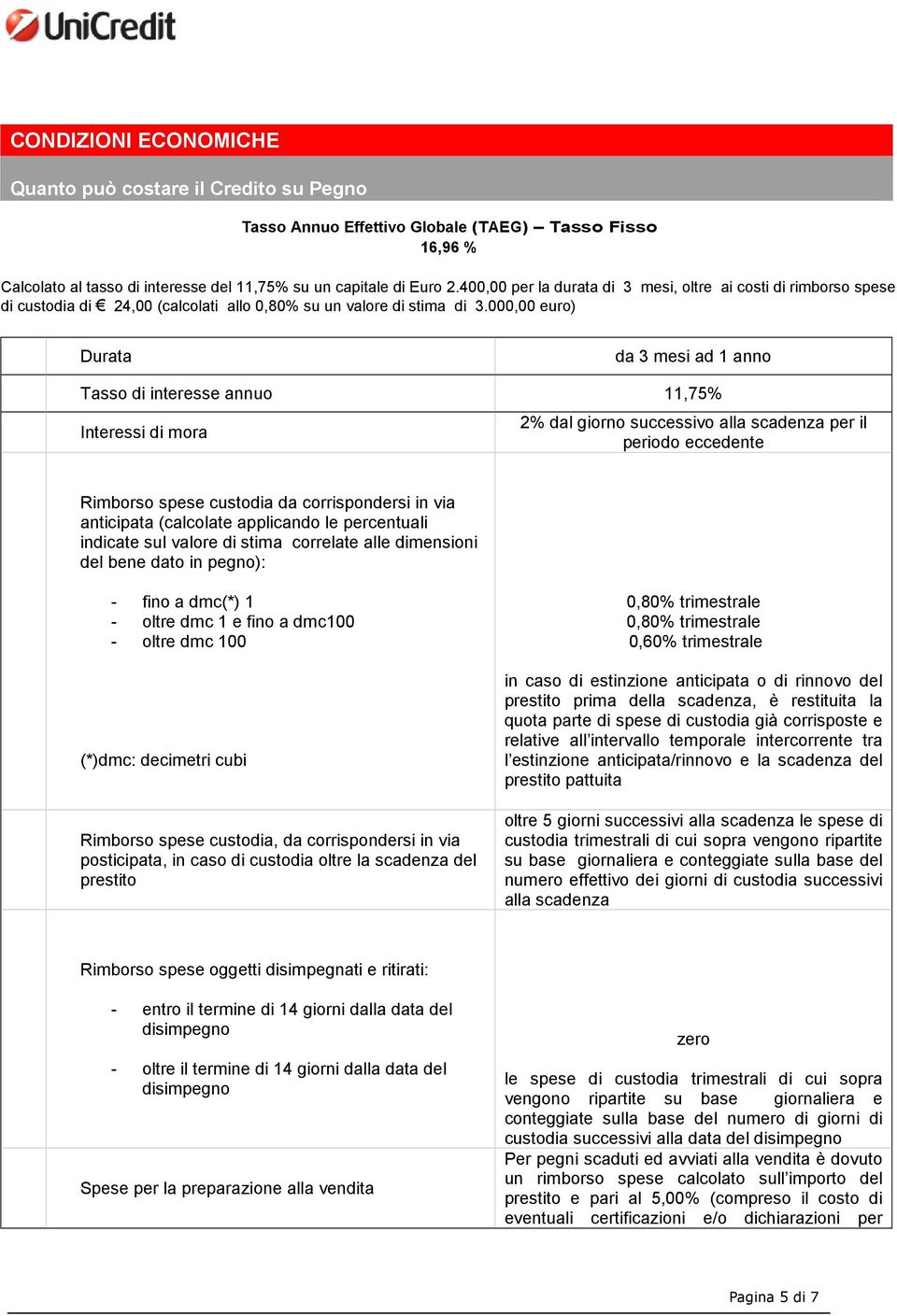 000,00 euro) Durata da 3 mesi ad 1 anno Tasso di interesse annuo 11,75% Interessi di mora 2% dal giorno successivo alla scadenza per il periodo eccedente Rimborso spese custodia da corrispondersi in