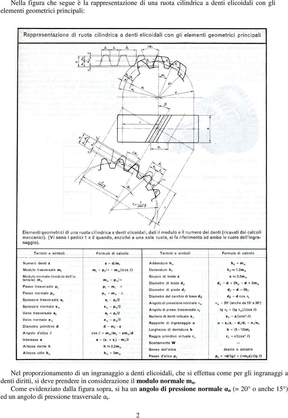 ingranaggi a denti diritti, si deve prendere in considerazione il modulo normale m n.