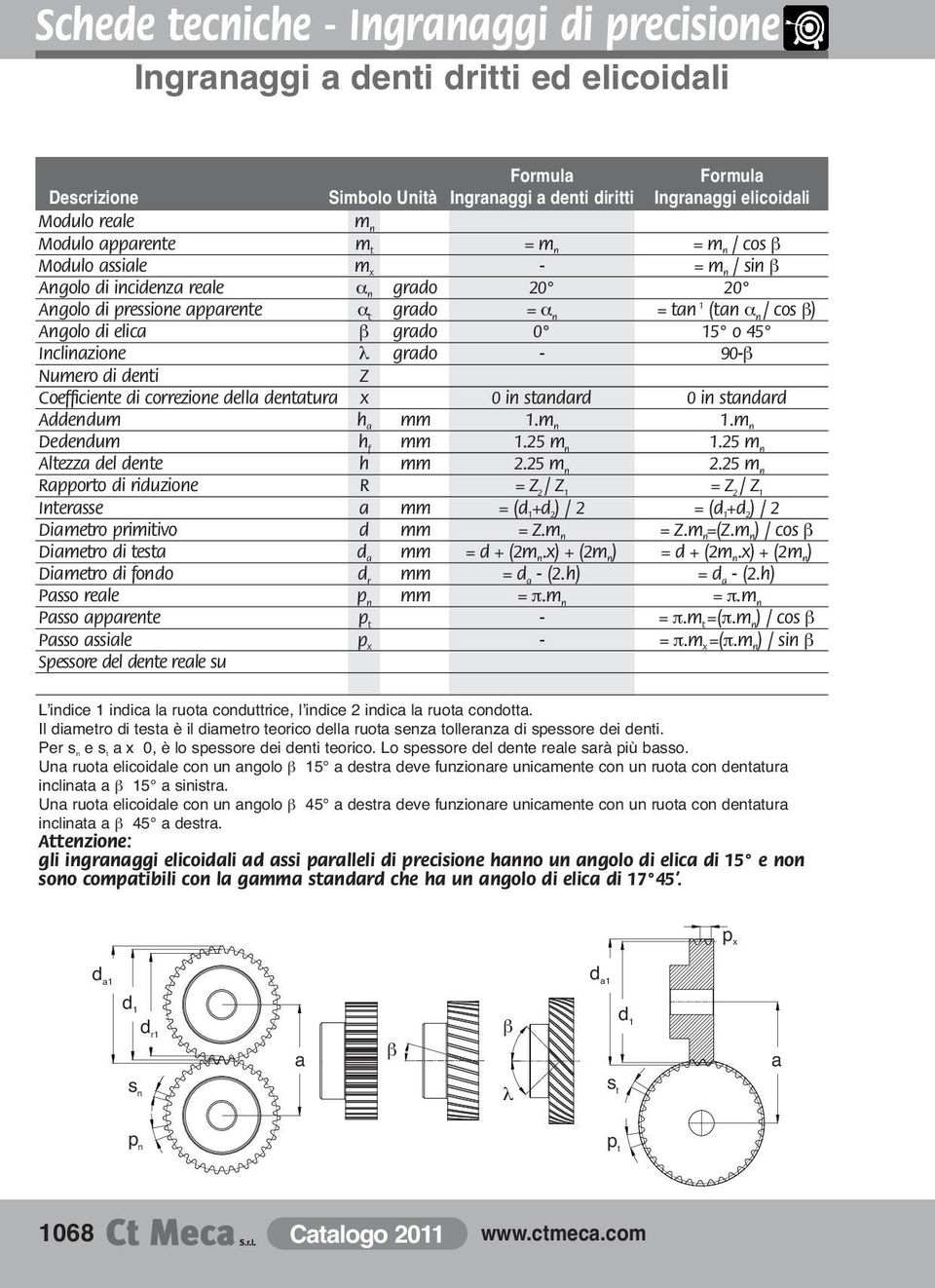 grado 0 15 o 45 Inclinazione λ grado 90β Numero di denti Z Coefficiente di correzione della dentatura x 0 in standard 0 in standard Addendum h a mm 1.m n 1.m n Dedendum h f mm 1.25 m n 1.