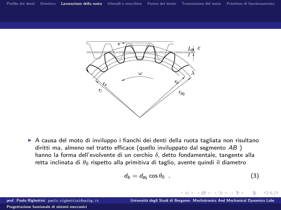 risultano diritti ma, almeno nel tratto efficace (quello inviluppato dal segmento AB ) hanno la forma dell evolvente di un