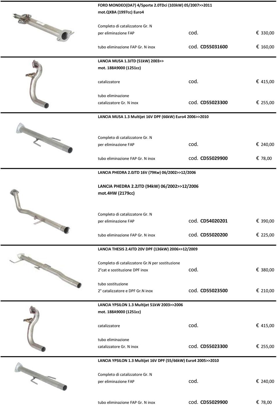 N inox cod. CD55029900 78,00 LANCIA PHEDRA 2.0JTD 16V (79Kw) 06/2002>>12/2006 LANCIA PHEDRA 2.2JTD (94kW) 06/2002>>12/2006 mot.4hw (2179cc) per eliminazione FAP cod. CD54020201 390,00 FAP Gr.