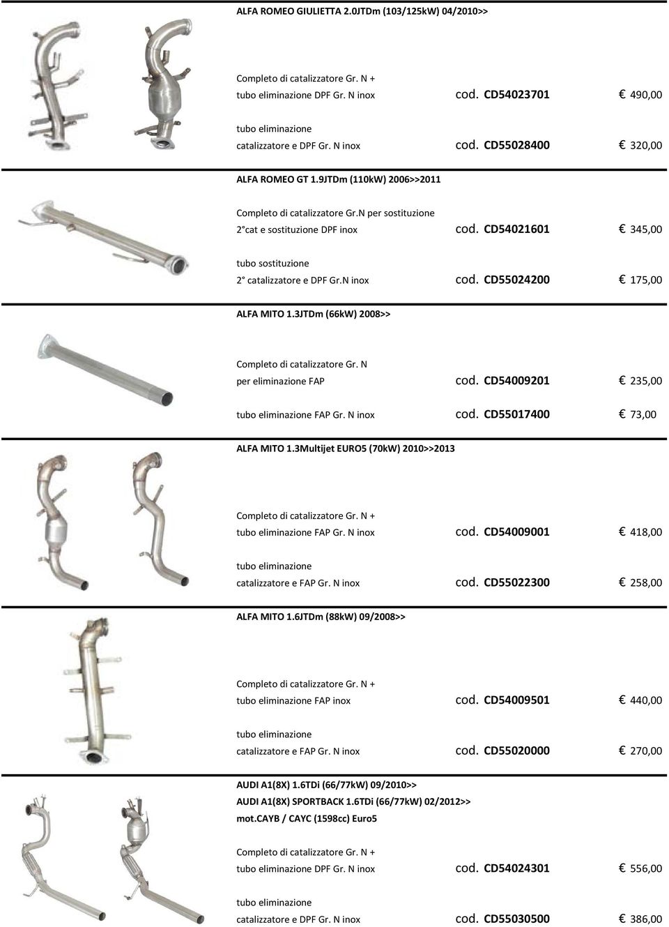 CD54009201 235,00 FAP Gr. N inox cod. CD55017400 73,00 ALFA MITO 1.3Multijet EURO5 (70kW) 2010>>2013 FAP Gr. N inox cod. CD54009001 418,00 catalizzatore e FAP Gr. N inox cod. CD55022300 258,00 ALFA MITO 1.