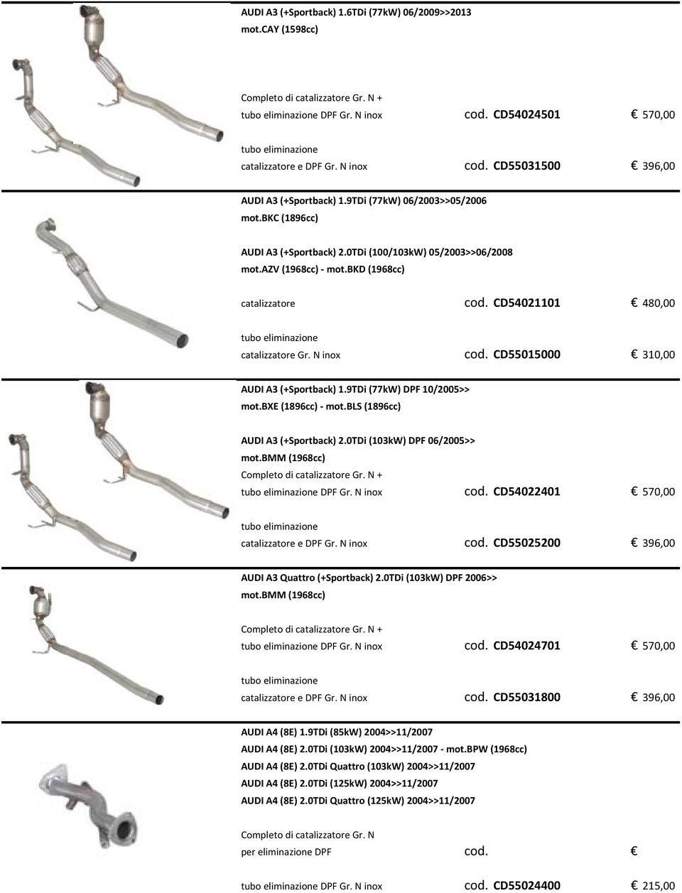 N inox cod. CD55015000 310,00 AUDI A3 (+Sportback) 1.9TDi (77kW) DPF 10/2005>> mot.bxe (1896cc) mot.bls (1896cc) AUDI A3 (+Sportback) 2.0TDi (103kW) DPF 06/2005>> mot.bmm (1968cc) DPF Gr. N inox cod.