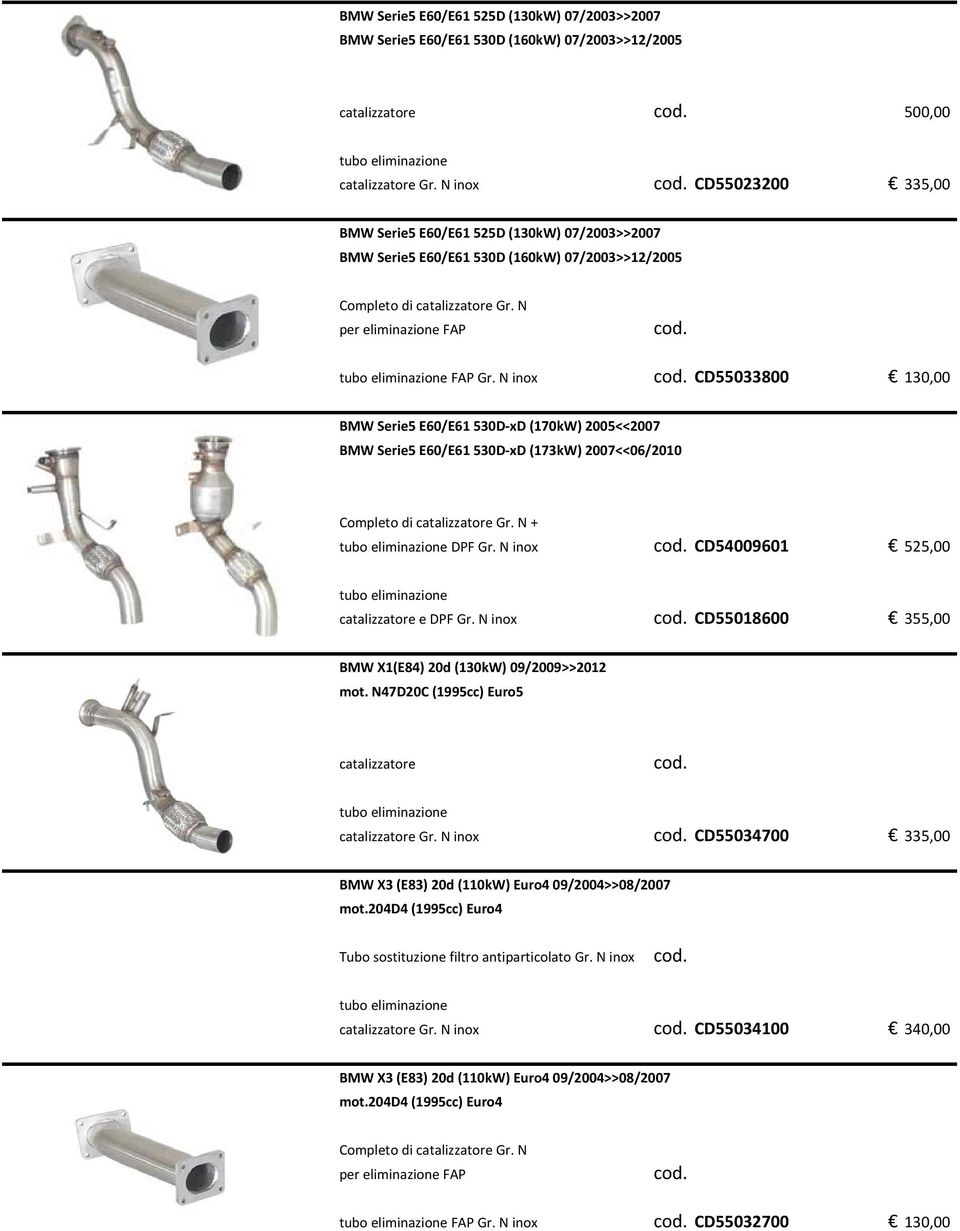 CD55033800 130,00 BMW Serie5 E60/E61 530D xd (170kW) 2005<<2007 BMW Serie5 E60/E61 530D xd (173kW) 2007<<06/2010 DPF Gr. N inox cod. CD54009601 525,00 catalizzatore e DPF Gr. N inox cod. CD55018600 355,00 BMW X1(E84) 20d (130kW) 09/2009>>2012 mot.