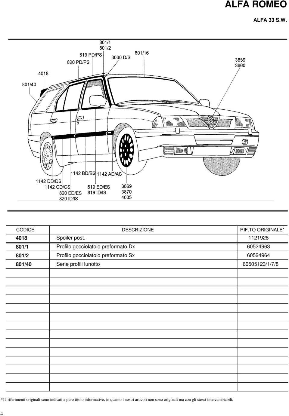 1121928 801/1 Profilo gocciolatoio preformato Dx 60524963