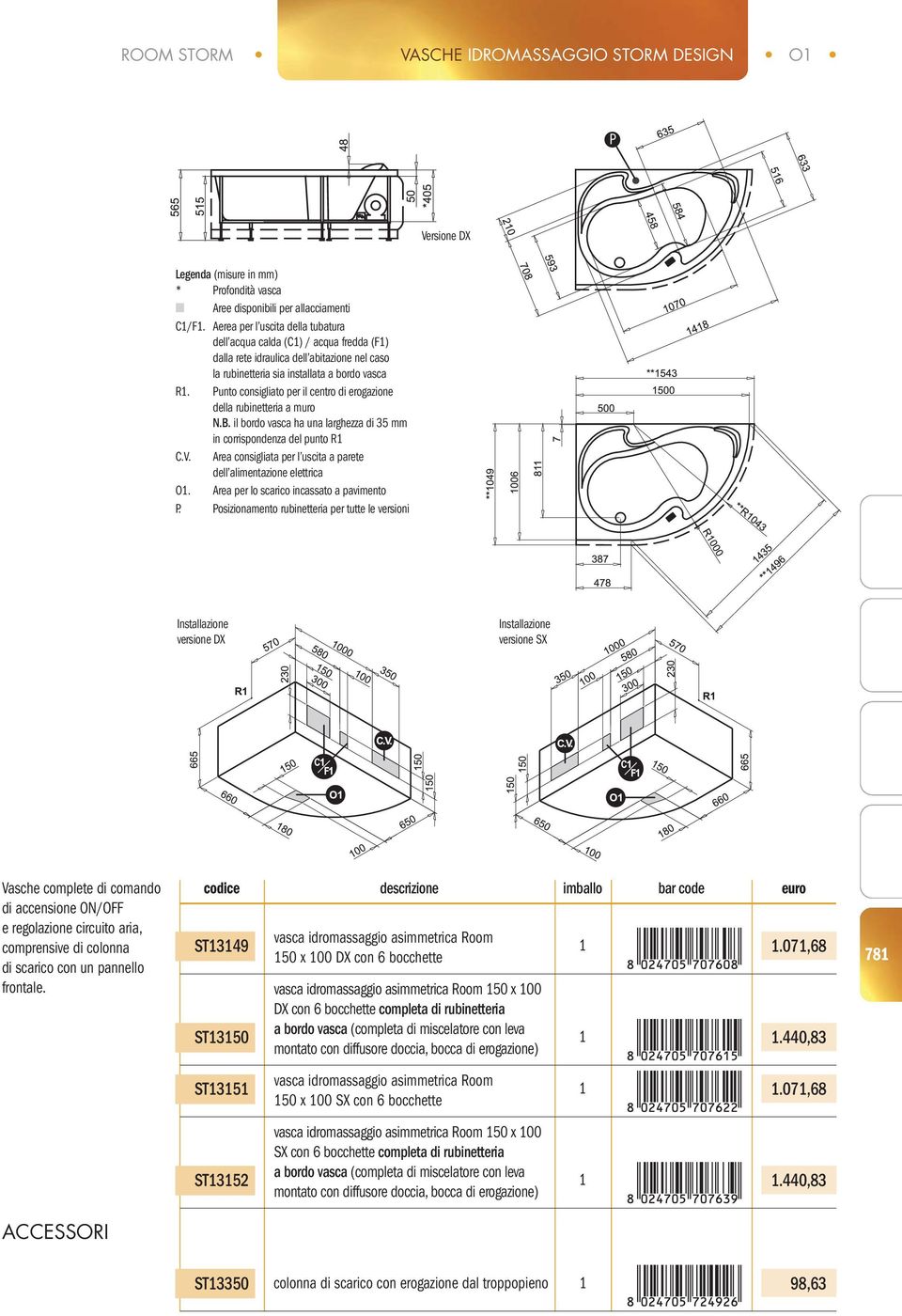 Punto consigliato per il centro di erogazione della rubinetteria a muro N.B. il bordo vasca ha una larghezza di 35 mm in corrispondenza del punto R C.V.