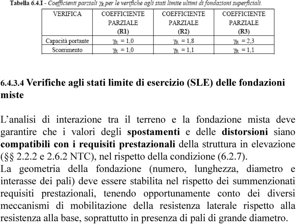 2 NTC), nel rispetto della condizione (6.2.7).