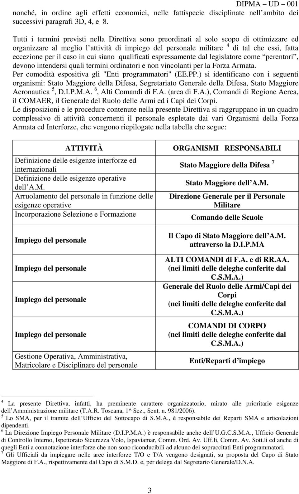 caso in cui siano qualificati espressamente dal legislatore come perentori, devono intendersi quali termini ordinatori e non vincolanti per la Forza Armata.