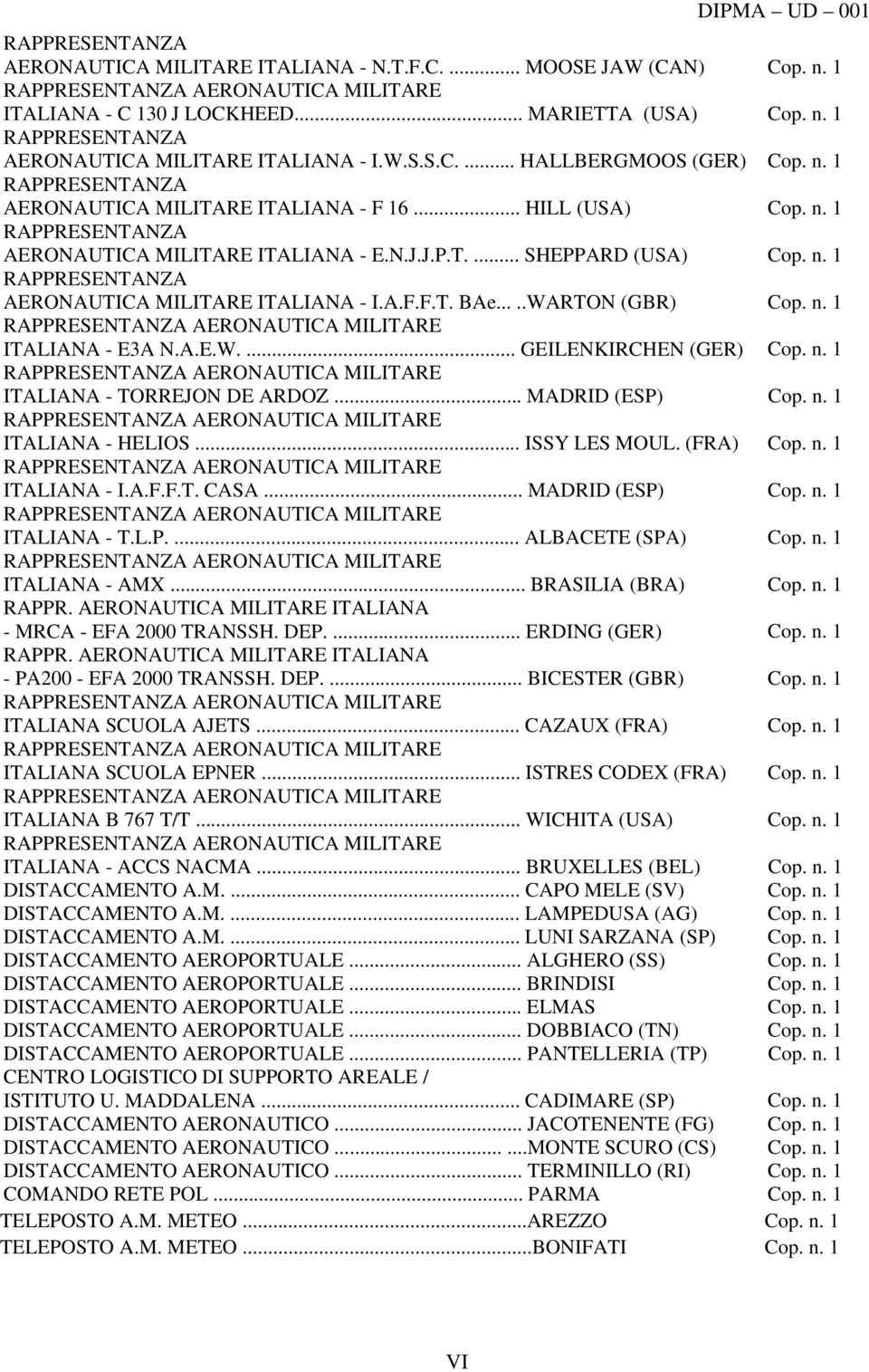 n. 1 RAPPRESENTANZA AERONAUTICA MILITARE ITALIANA - I.A.F.F.T. BAe.....WARTON (GBR) Cop. n. 1 RAPPRESENTANZA AERONAUTICA MILITARE ITALIANA - E3A N.A.E.W.... GEILENKIRCHEN (GER) Cop. n. 1 RAPPRESENTANZA AERONAUTICA MILITARE ITALIANA - TORREJON DE ARDOZ.