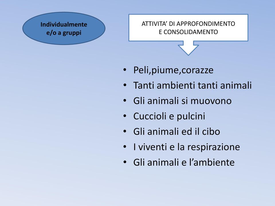 animali Gli animali si muovono Cuccioli e pulcini Gli