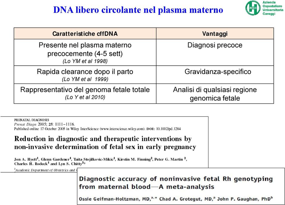 (Lo YM et al 1999) Rappresentativo del genoma fetale totale (Lo Y et al 2010)