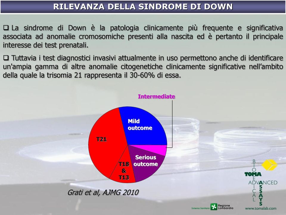 Tuttavia i test diagnostici invasivi attualmente in uso permettono anche di identificare un'ampia gamma di altre anomalie