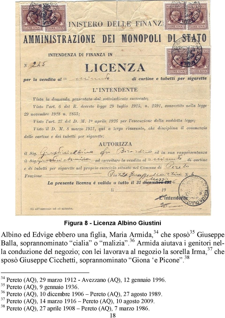 soprannominato Giona e Picone. 38 34 Pereto (AQ), 29 marzo 1912 - Avezzano (AQ), 12 gennaio 1996. 35 Pereto (AQ), 9 gennaio 1936.