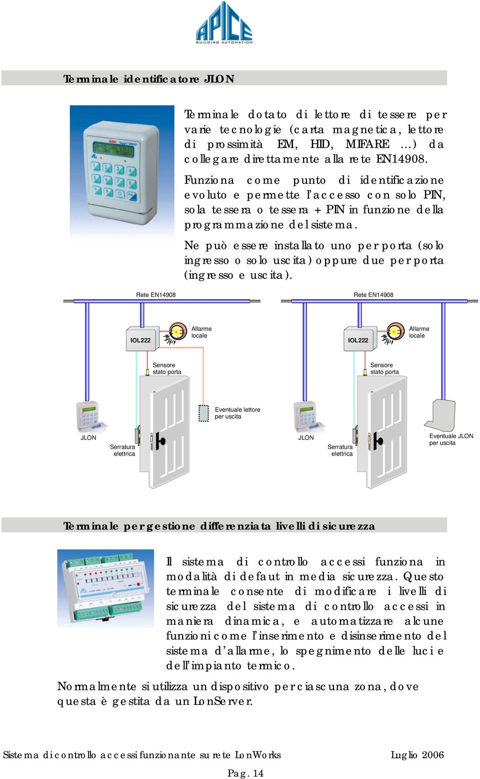 Ne può essere installato uno per porta (solo ingresso o solo uscita) oppure due per porta (ingresso e uscita).