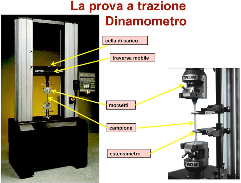 carico traversa mobile