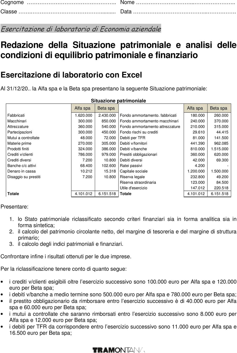 Excel Al 31/12/20.. la Alfa spa e la Beta spa presentano la seguente Situazione patrimoniale: Situazione patrimoniale Alfa spa Beta spa Alfa spa Beta spa Fabbricati 1.620.000 2.430.