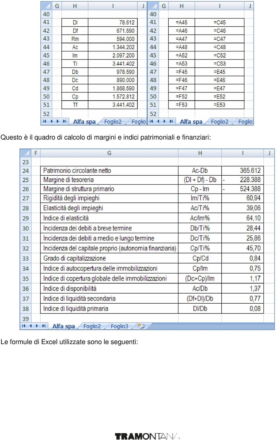 patrimoniali e finanziari: Le