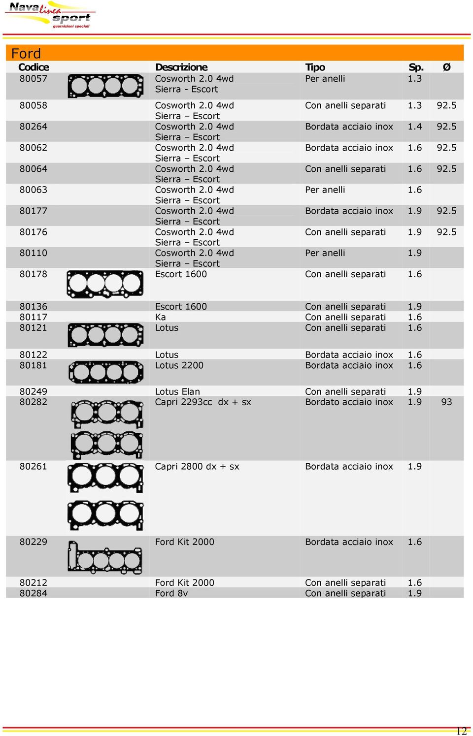 6 Sierra Escort 80177 Cosworth 2.0 4wd Bordata acciaio inox 1.9 92.5 Sierra Escort 80176 Cosworth 2.0 4wd Con anelli separati 1.9 92.5 Sierra Escort 80110 Cosworth 2.0 4wd Per anelli 1.