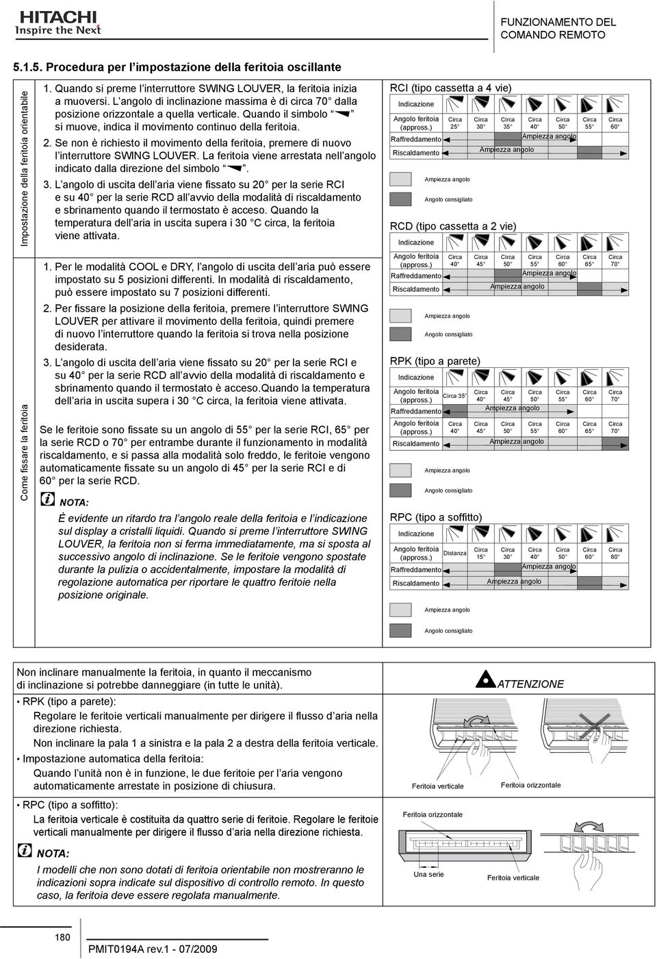 Quando il simbolo si muove, indica il movimento continuo della feritoia. 2. Se non è richiesto il movimento della feritoia, premere di nuovo l interruttore SWING LOUVER.